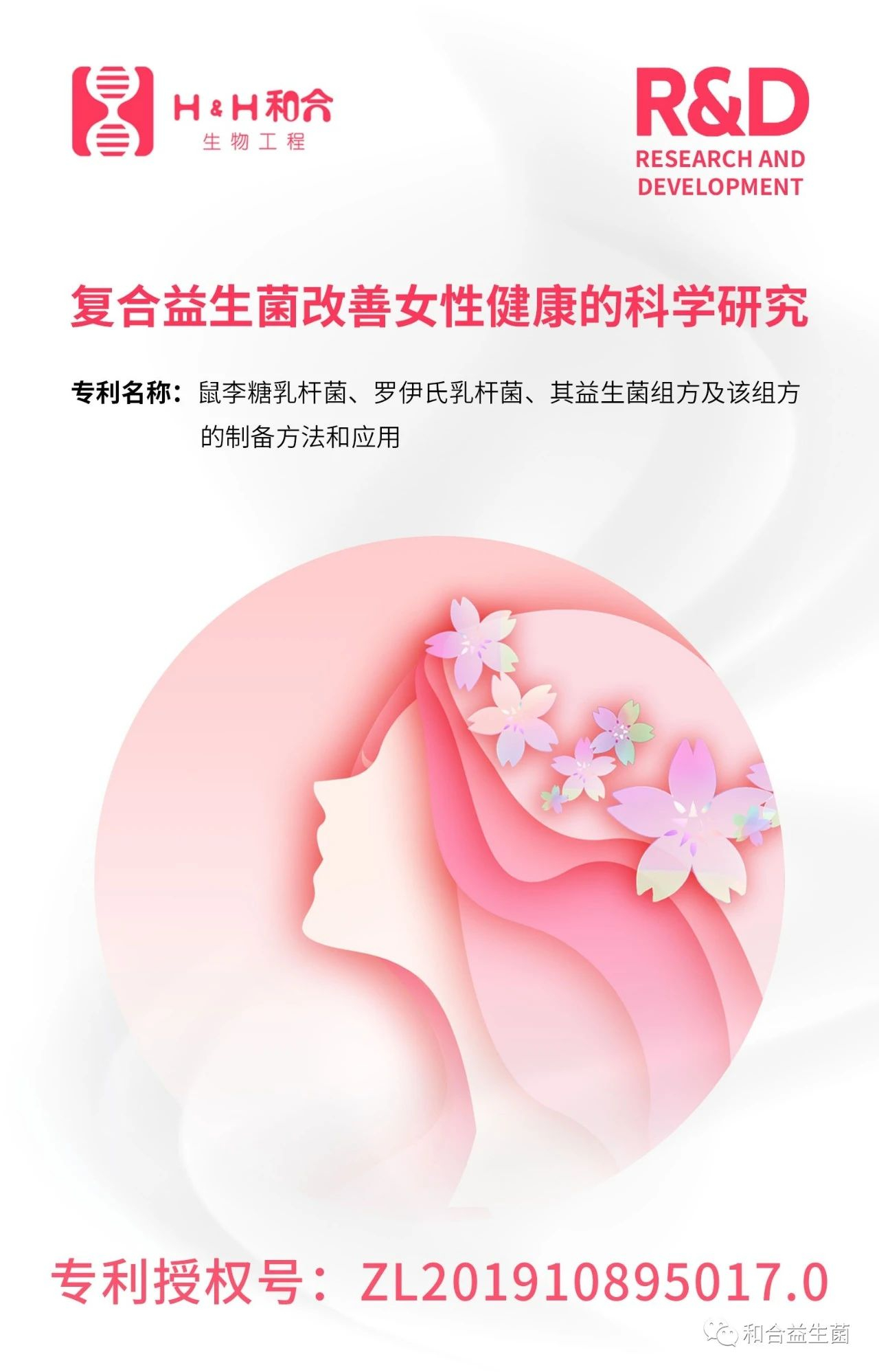 和合專(zhuān)利|鼠李糖乳桿菌PB-LR76、羅伊氏乳桿菌PB-LR09改善女性生殖道菌群并調(diào)節(jié)女性健康的研究